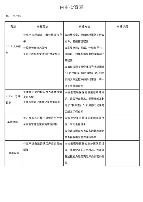 各部门内审检查表