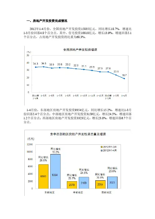 房地产行业2012统计局数据