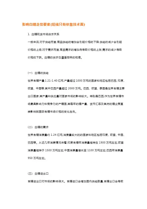 影响白糖走势的因素
