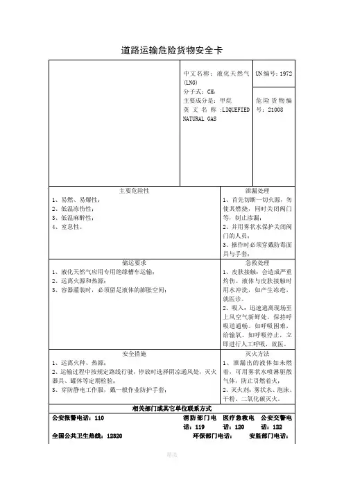 道路运输危险货物安全卡(LNG液化天然气)