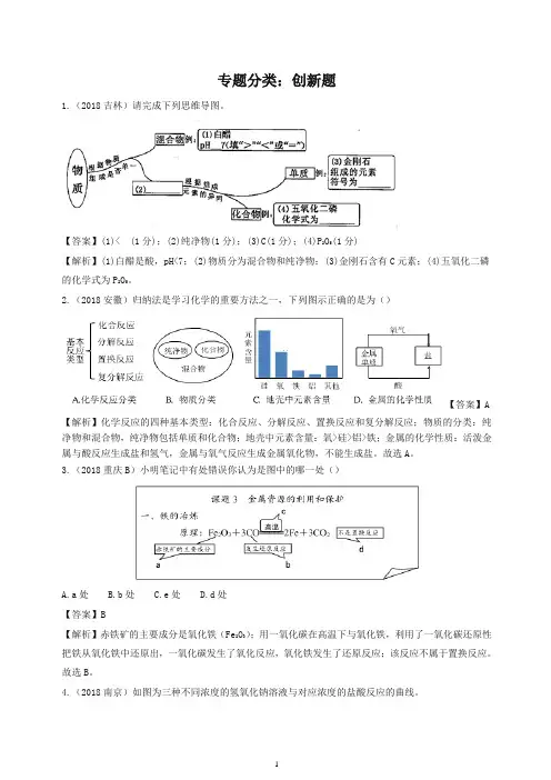 2018年中考化学真题分类汇编创新题含解析-精校.doc