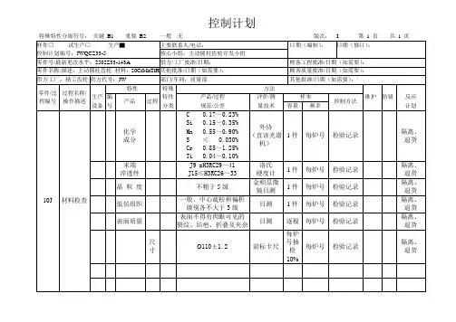 最新2502Z33-143A下料锻造控制计划