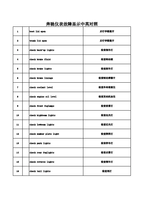 奔驰仪表故障中英说明