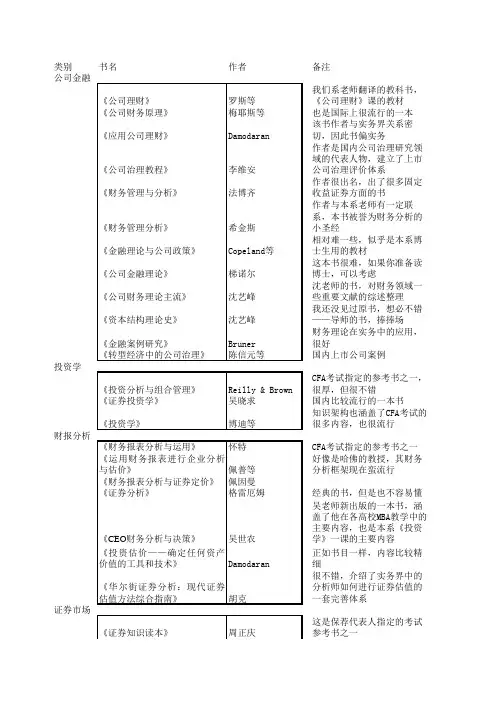 财务金融必看书籍