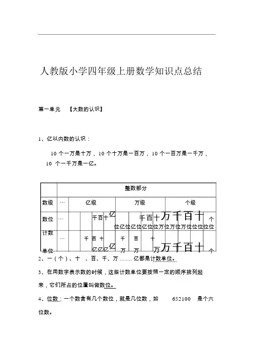 人教版小学四年级上册数学知识点总结