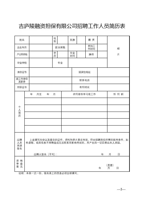 吉庐陵融资担保有限公司招聘工作人员简历表【模板】