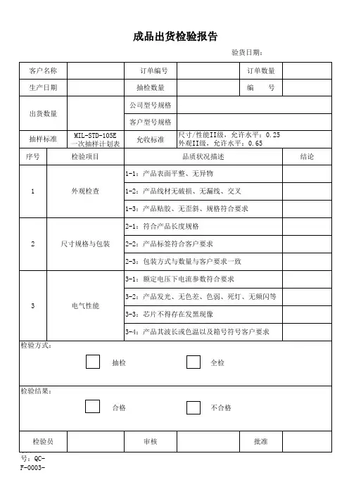 成品出货检验报告