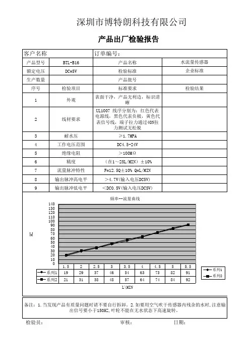 流量传感器参数