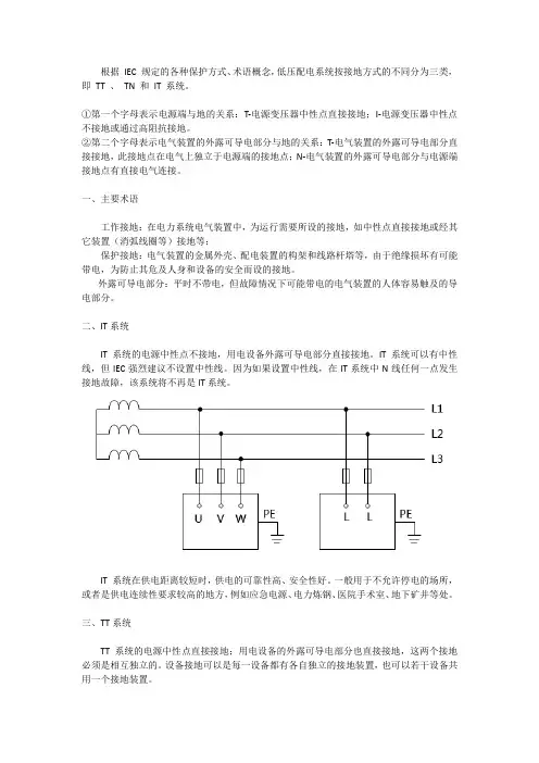 低压配电系统