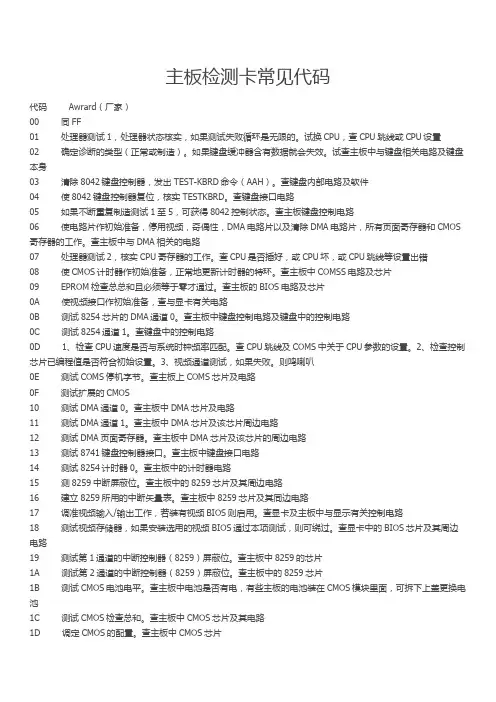 主板测试卡常见代码