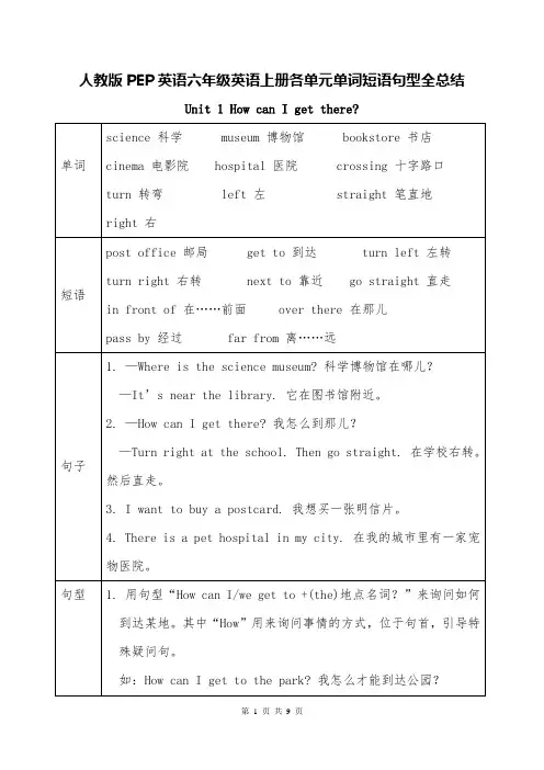 人教版PEP英语六年级英语上册各单元单词短语句型全总结