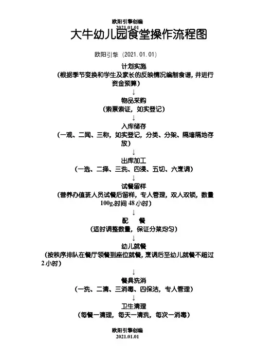 大牛幼儿园食堂操作流程图之欧阳引擎创编