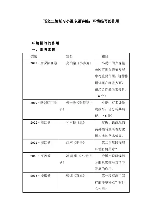 高考语文二轮复习小说专题讲练：环境描写的作用