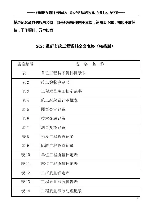 2020最新市政工程资料全套表格(完整版)