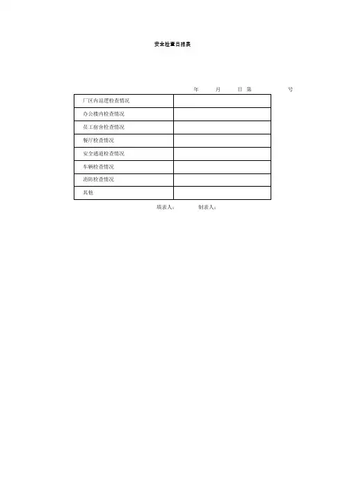 安全检查日报表格式