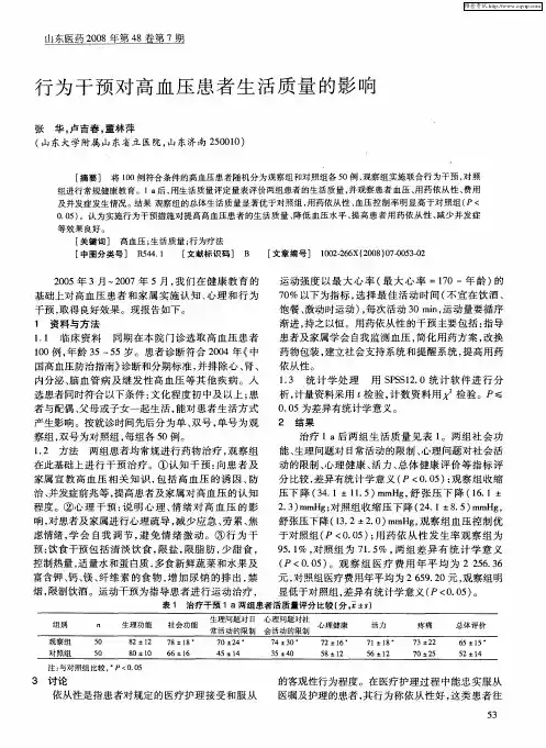行为干预对高血压患者生活质量的影响