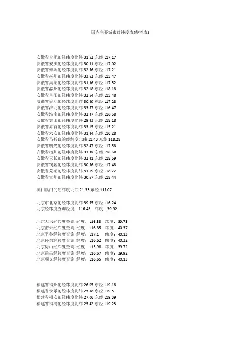 国内主要城市经纬度表