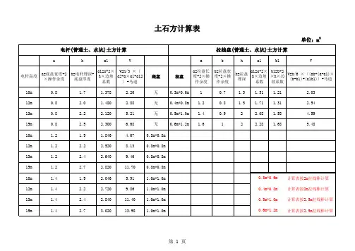 土石方计算表