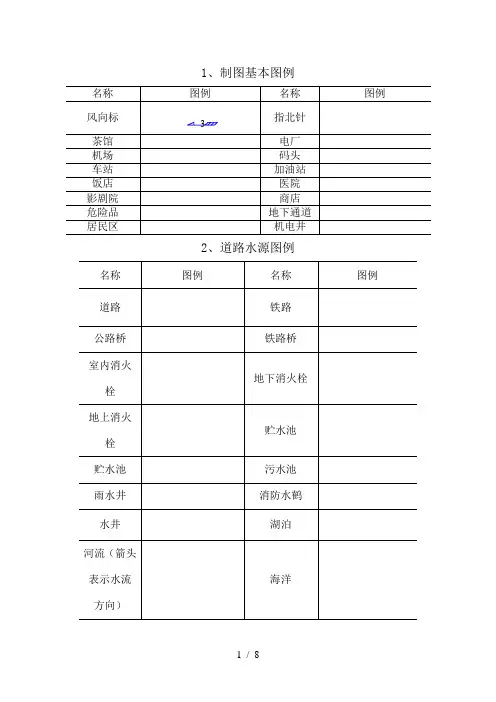 消防图标(画图必用)