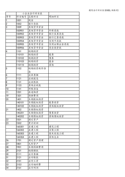 精简会计科目表(EXCEL做账用)