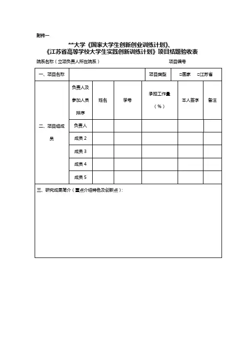 《国家大学生创新创业训练计划》、《江苏省高等学校大学生实践创新训练计划》项目结题验收表【模板】