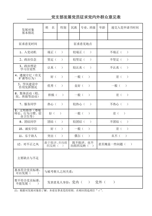 支部发展党员征求党内外群众意见表