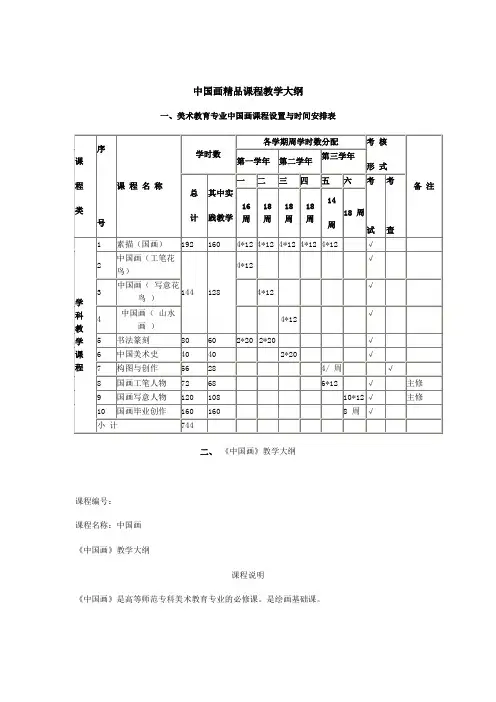中国画精品课程教学大纲