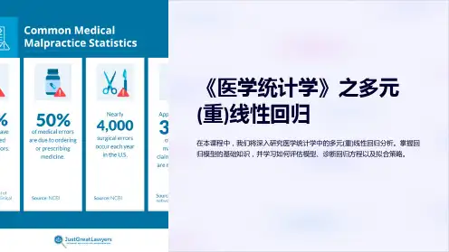 《医学统计学》之多元(重)线性回归