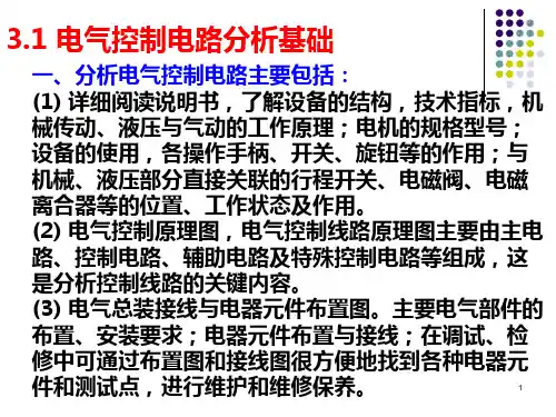 第3章--典型机床的电气控制PPT课件