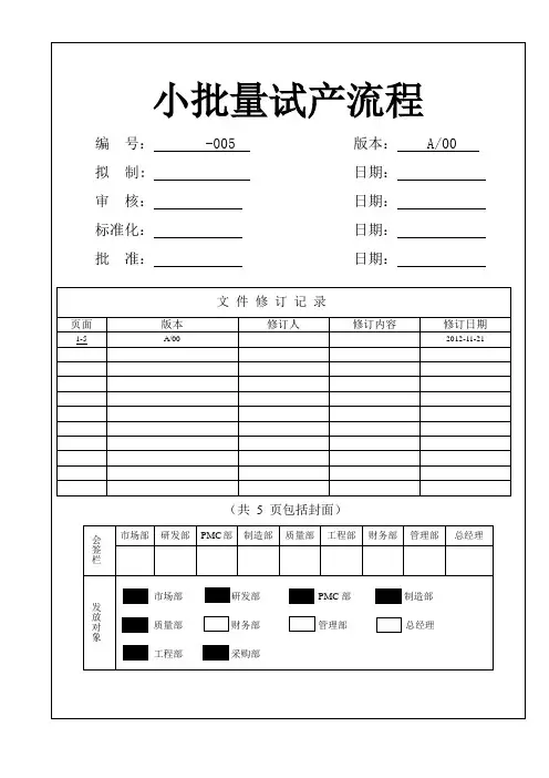 小批量试产流程