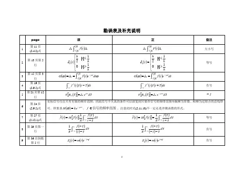 勘误表