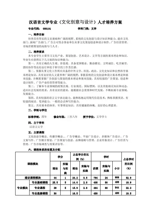 2013级文化创设专业方向培养方案新稿