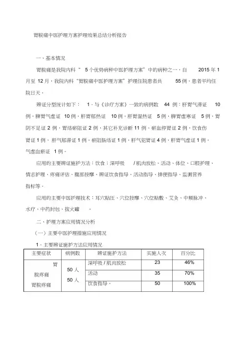 胃脘痛中医护理方案护理效果总结分析报告