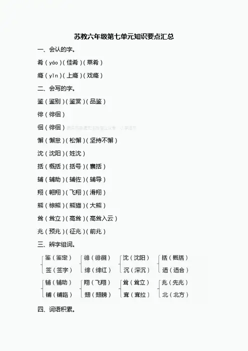 苏教版六年级上册第七单元知识要点汇总