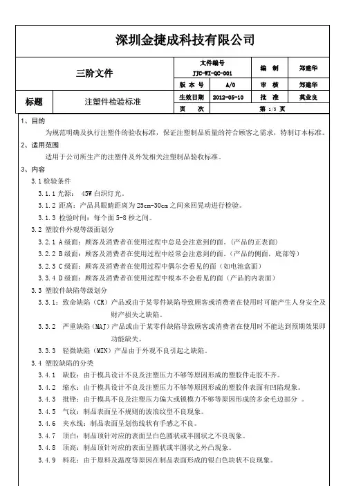 塑胶件检验标准