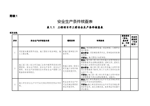 工程项目开工前安全生产条件核查表