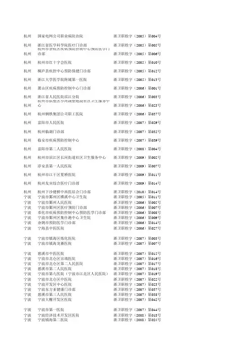 职业病健康检查机构名单