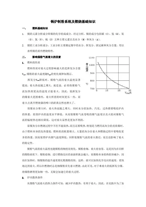 锅炉制粉系统及燃烧基础知识