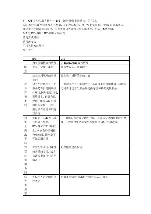 bs 与cs 区别