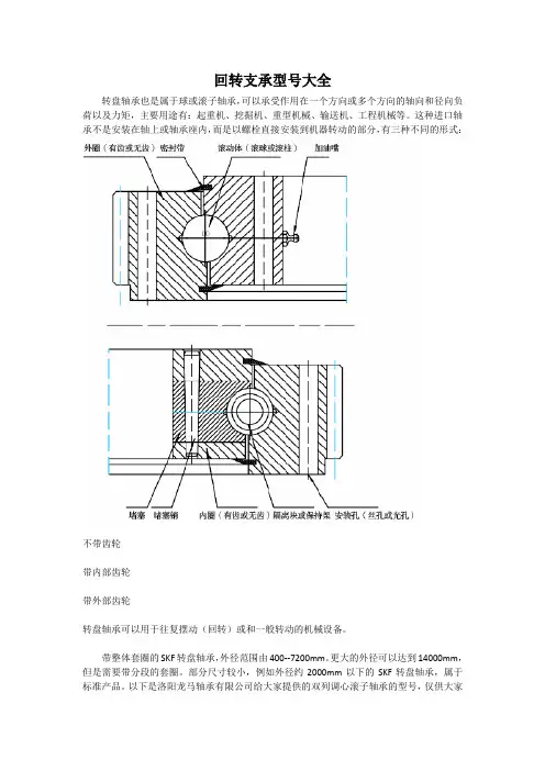 回转支承型号大全
