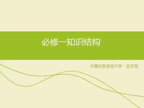 必修一自然地理知识总框架