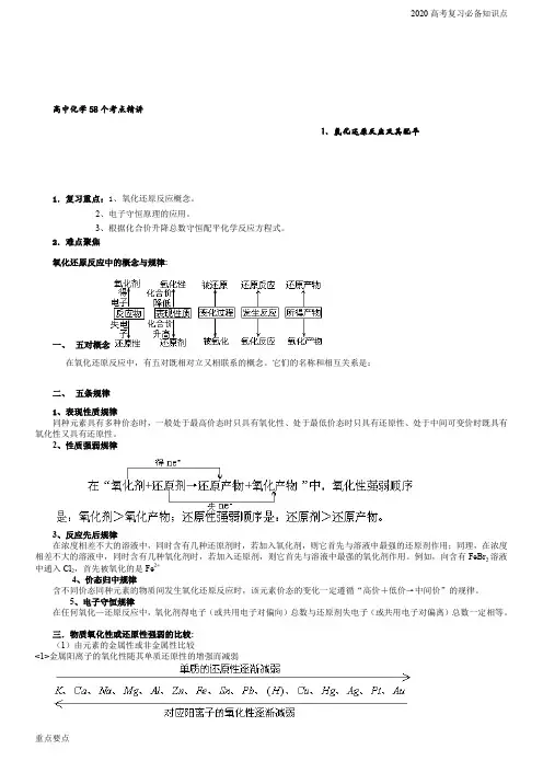 高中化学58个考点精讲1-5