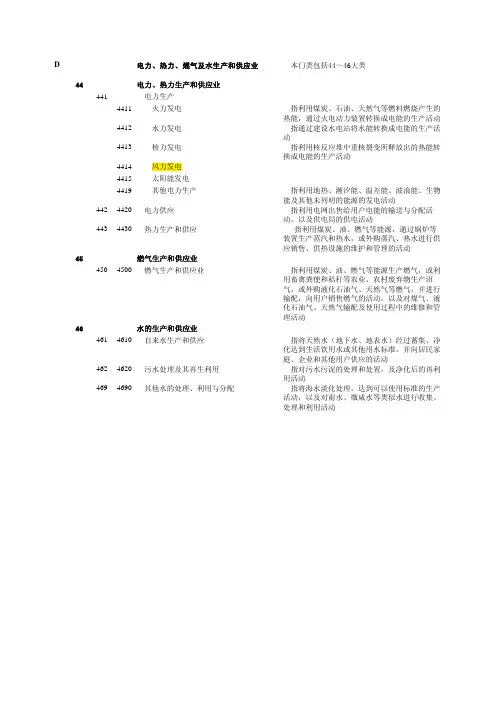 D 电力、热力、燃气及水生产和供应业