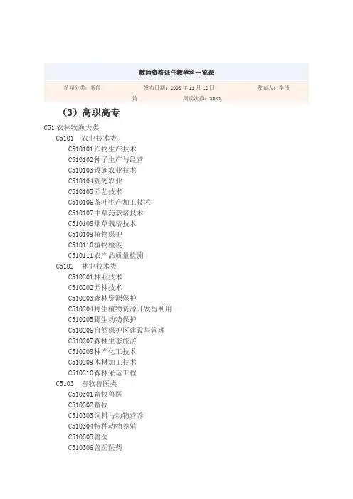 高校教师资格证任教学科一览表