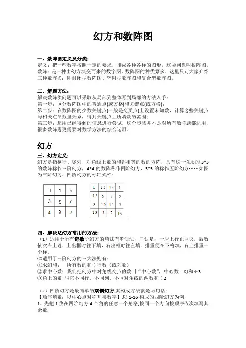 中阶数阵图