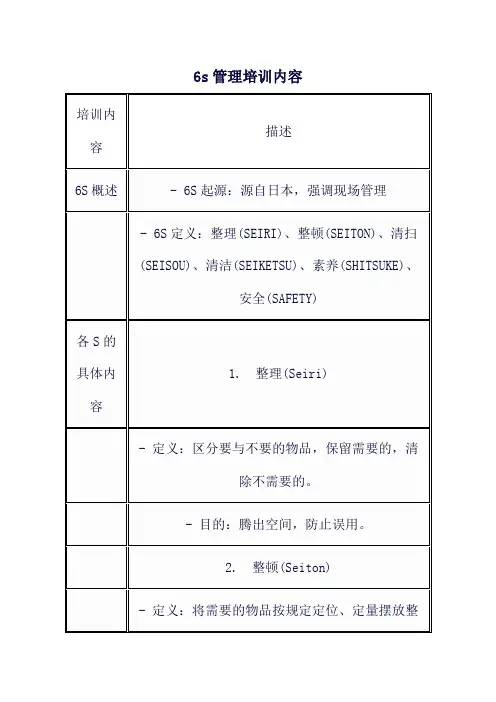 6s管理培训内容