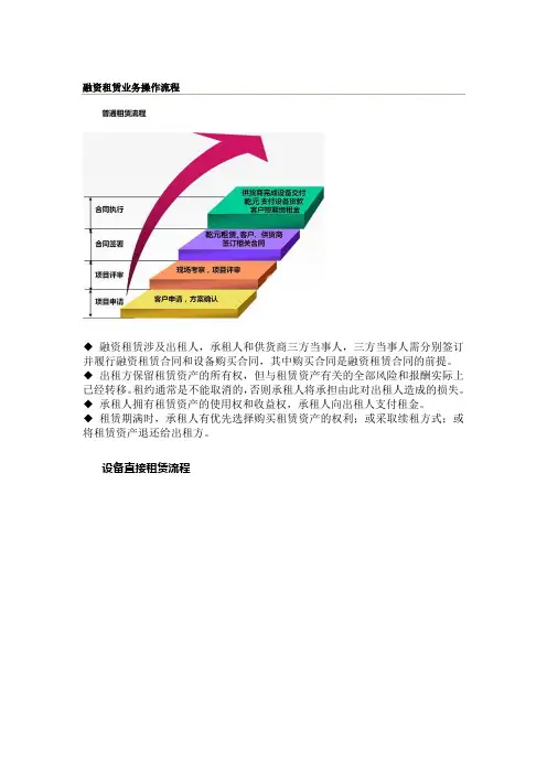 融资租赁业务操作流程
