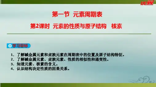 2019-2020学年高中人教版化学必修2课件：第一章 第1节 第2课时 元素的性质与原子结构 核素