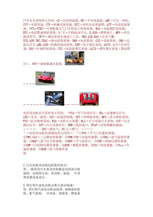 汽车英文代码