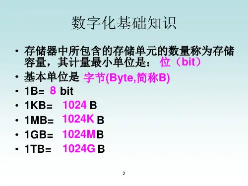 图形图像数字化表示